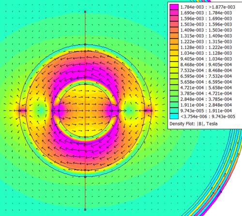 Induttanza toroidale atipica.png