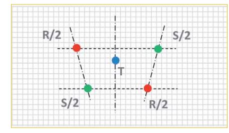 disposizione fasi.JPG