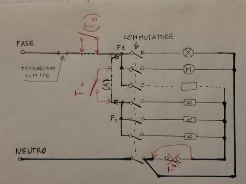 20221109_SCHEMA FORNO.jpg