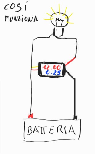 Screenshot_20230320_163543_Samsung Notes.jpg