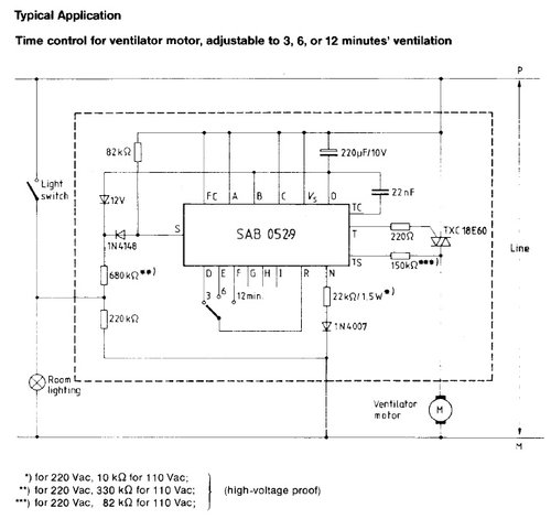 SAB0529 tipycal application.jpg