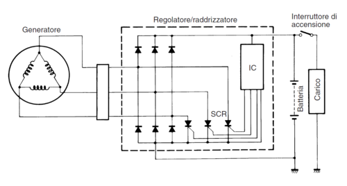 Immagine 2023-09-01 124908.png