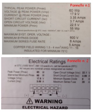 Specifiche pannelli.jpg