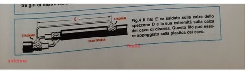 balun antenna CoCo.jpg