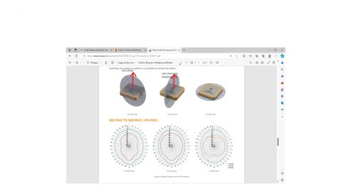 IRRADIAZIONE PATCH.jpg
