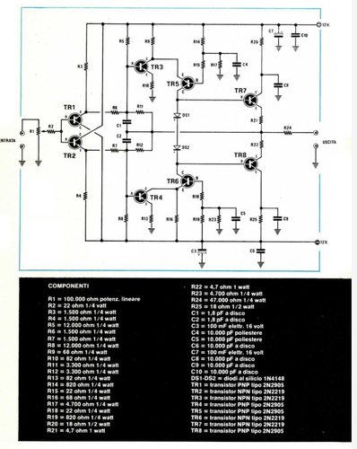 Finale Gen Segn.jpeg