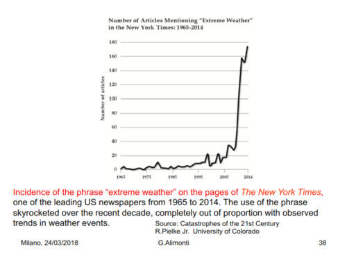 Estratto Alimonti_017.png