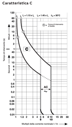 Immagine 2024-01-07 004351.png