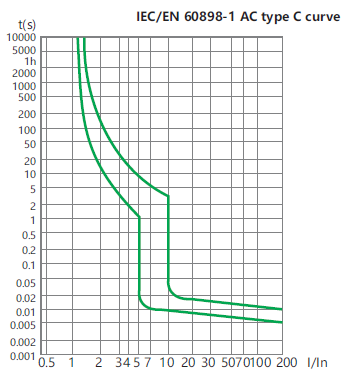 Immagine 2024-01-08 225900.png