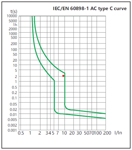 Immagine 2024-01-09 235412.png