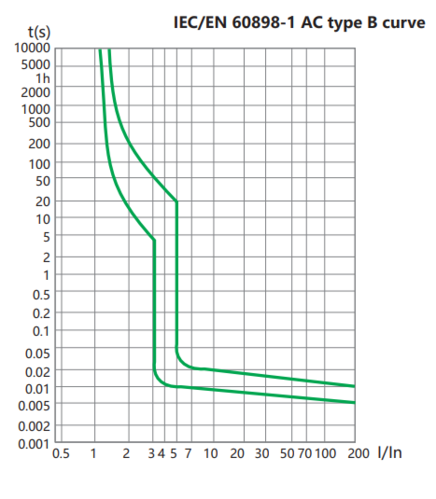 Screenshot 2024-01-12 151348.png