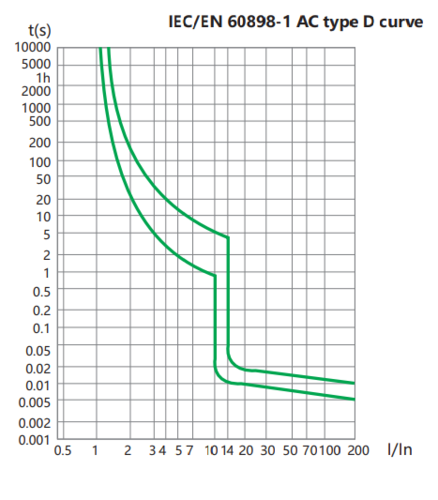 Screenshot 2024-01-12 151514.png