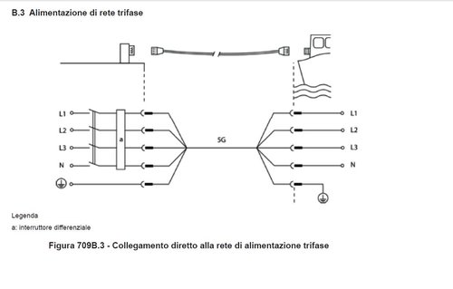 collegamento diretto trifase.JPG