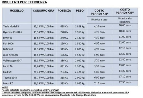 Immagine 2024-02-01 084126.jpg