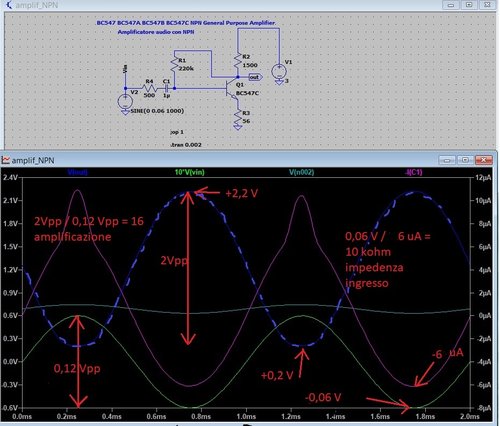 FIG 2 amplif npn schema e risult simulaz.jpg