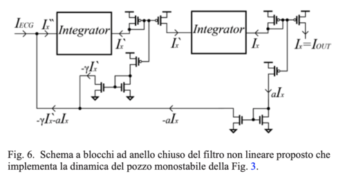 Screenshot 2024-03-15 alle 12.39.20.png