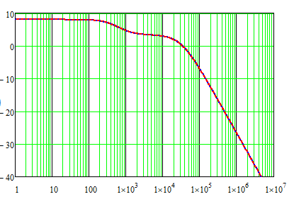 risp freq 2024-03-30_172124.png