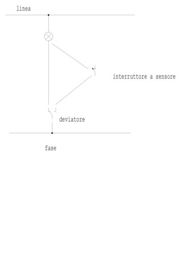 sensore luce.jpg