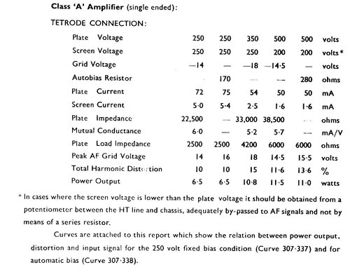 807 Tetrode Connection SE.jpg