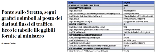 Testo illeggibile.png