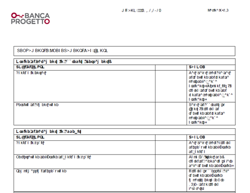 Caratteri modificati.png