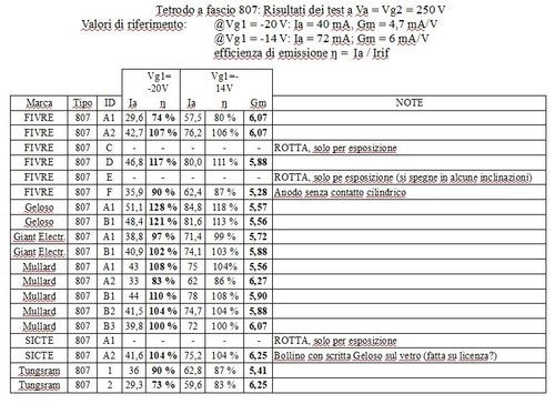 807_foto2b_tabella_senza_prezzi_tot .jpg