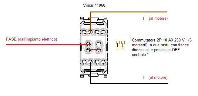 Collegamento commutatore tapparella.png