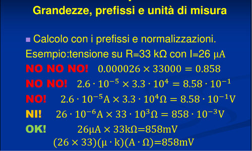 prefissi.png