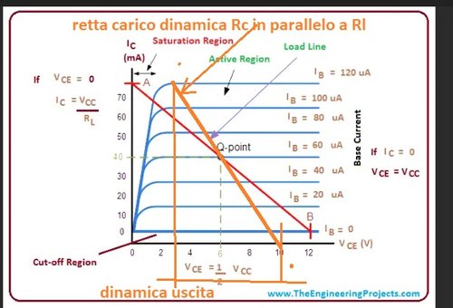 dinamica uscita transistor.jpg