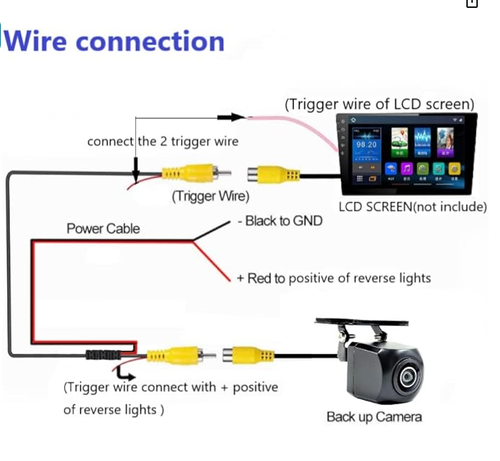 Collegamenti RCA.png