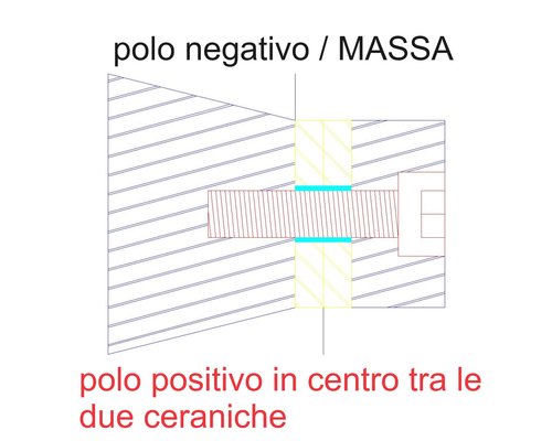 trasduttore-Modello.jpg