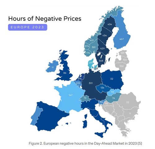 prezzi negativi in europa 2023.jpg