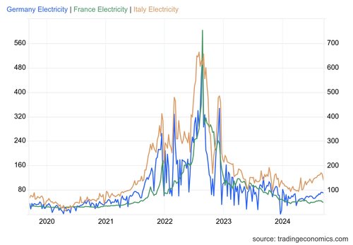 confronto prezzi.jpg