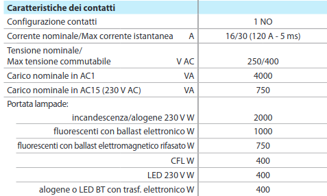 Screenshot 2024-10-28 at 20-55-03 S11_IT.indd - S11IT.pdf.png