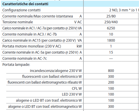 Screenshot 2024-10-28 at 20-59-22 S22_IT.indd - S22IT.pdf.png
