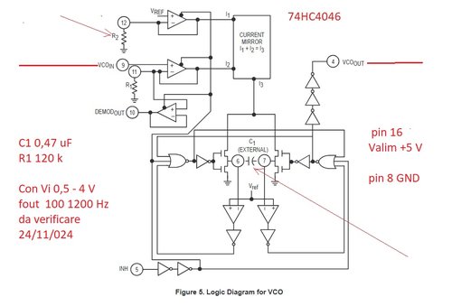 74hc4046 parte VCO.jpg