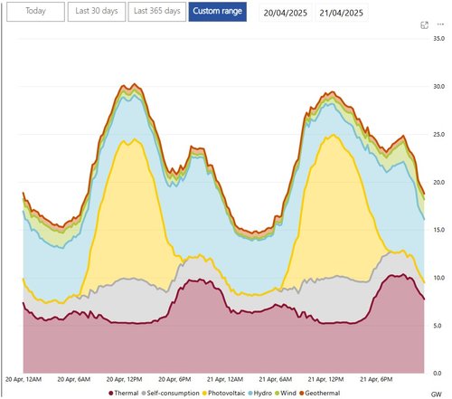 pasqua e pasquetta.jpg