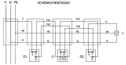 Screenshot 2025-06-05 at 16-59-32 tavola3canducci - tavola3canducci.pdf.png