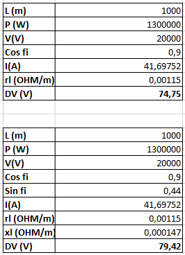 Caduta di tensione.png