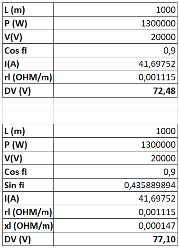 Caduta di tensione esatta.png