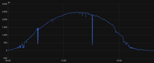 Screenshot 2025-07-21 at 10.31.33.png