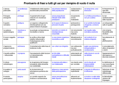 Prontuario frasi senza senso.png