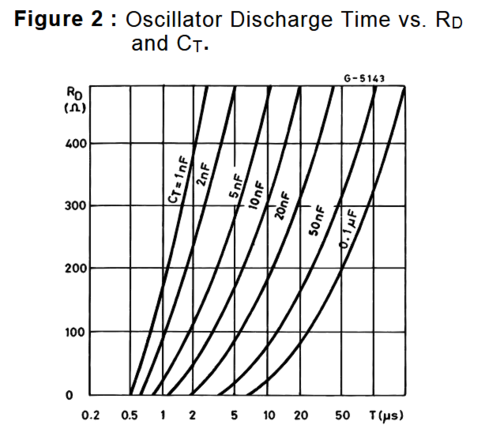 Screenshot 2025-09-07 at 19-33-32 REGULATING PULSE WIDTH MODULATORS - sg3525.pdf.png