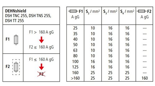 fusibile scaricatore.jpg