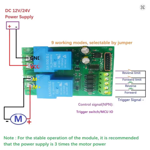 Modulo relè controller di inversione motore DC 12V.png