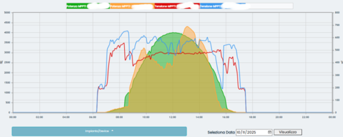 Screenshot 2025-11-12 121133.png