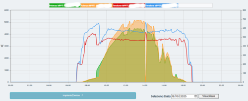 Screenshot 2025-11-06 135250.png