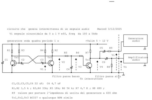 intermittenza audio schema.jpg