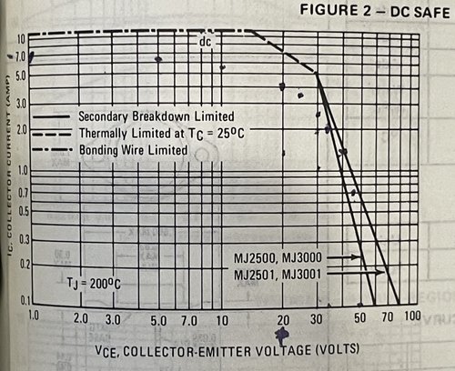 S.O.A. MJ2501-3001.JPEG
