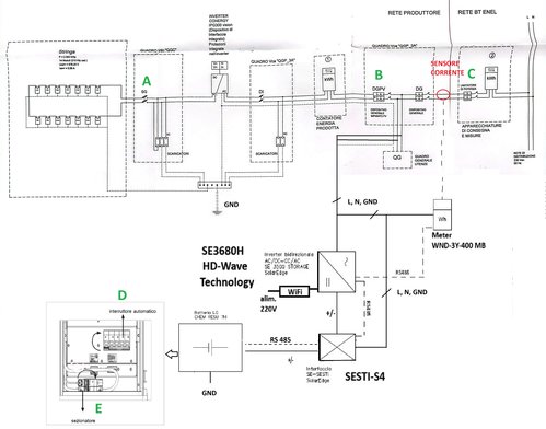 Fotovoltaico + Accumulo sequenza.jpg